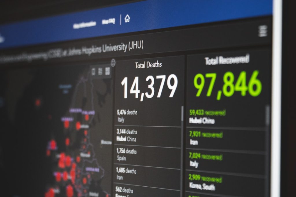 5 Facebook Ads Targeting Mistakes That Kill Your CPA