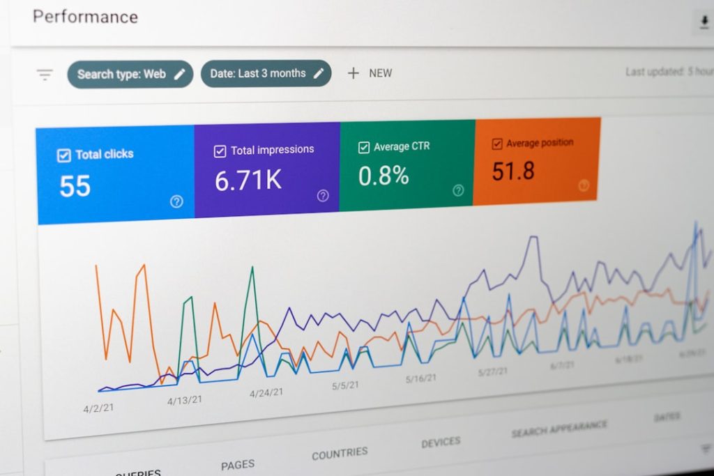 Optimize Your Facebook Ads Budget for SMEs